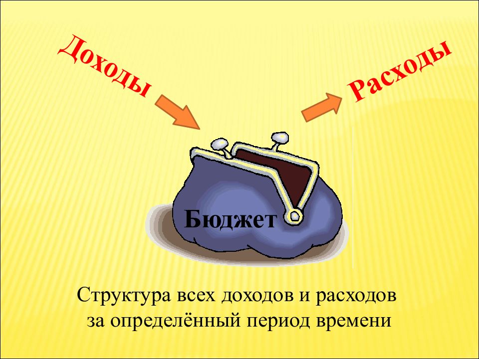 Семейный бюджет картинка для презентации