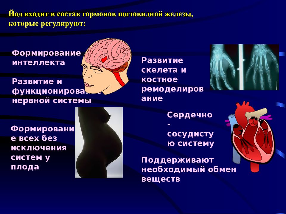 Синдром тиреотоксикоза презентация