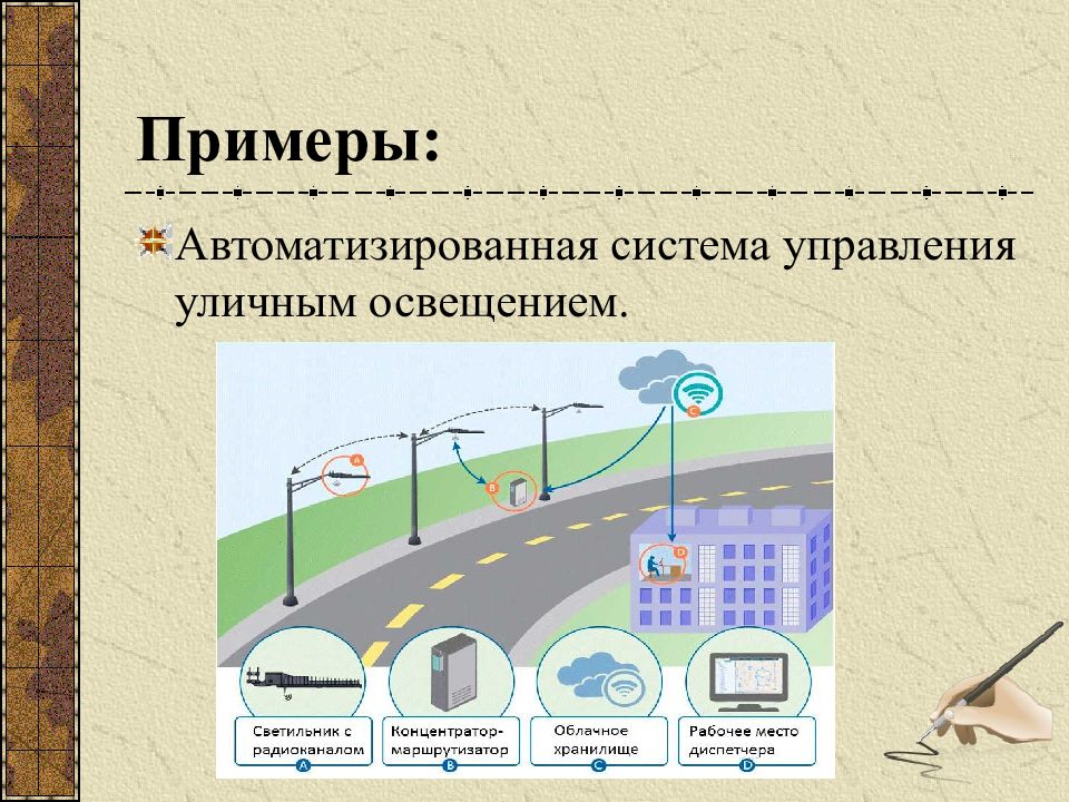 Примеры систем управления. Автомаьизиоованные система примеры. Автоматизированная система пример. Примеры автоматизированных ситем управления. Примеры АСУ примеры.