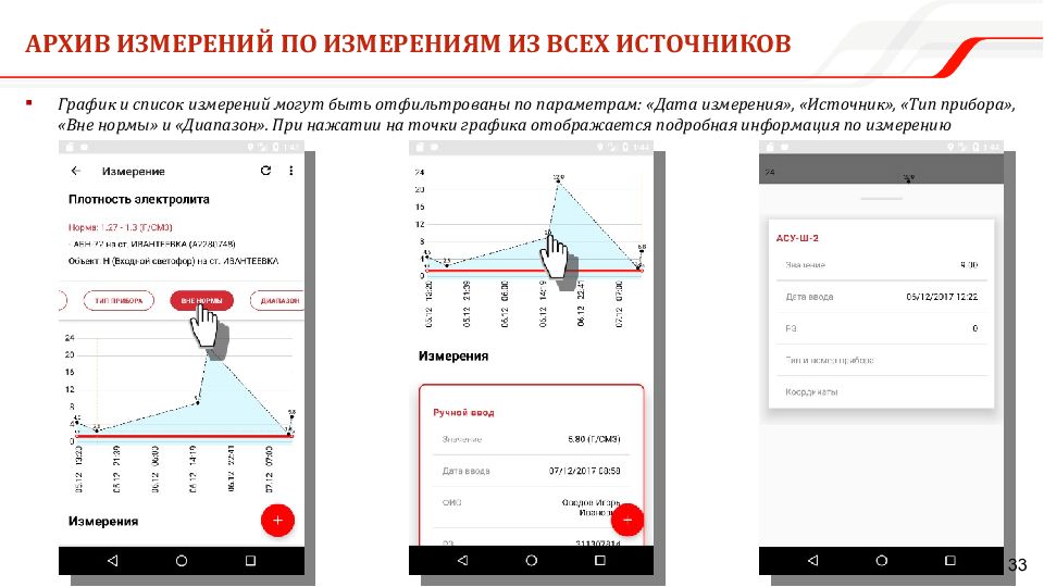 Мобильное рабочее место Единой корпоративной автоматизированной системы