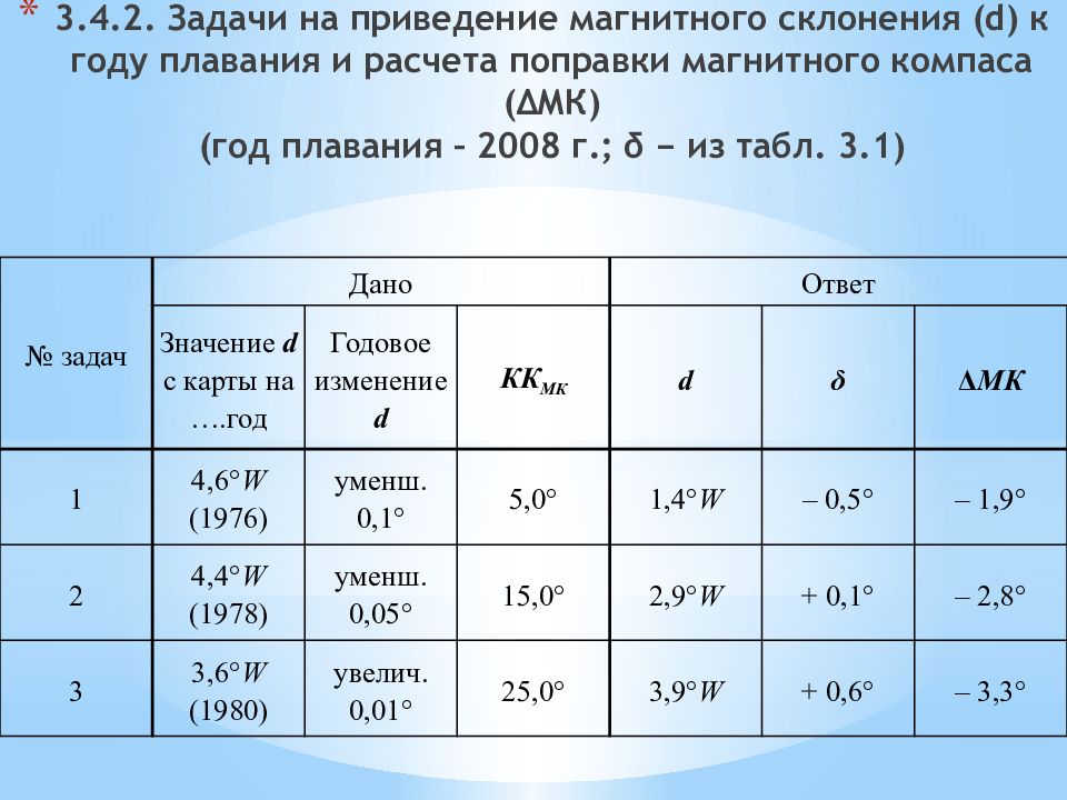 Расчет поправки. Приведение склонения к году плавания. Таблица девиации магнитного компаса. Расчёт таблицы девиации магнитного компаса. Расчет поправки магнитного компаса.