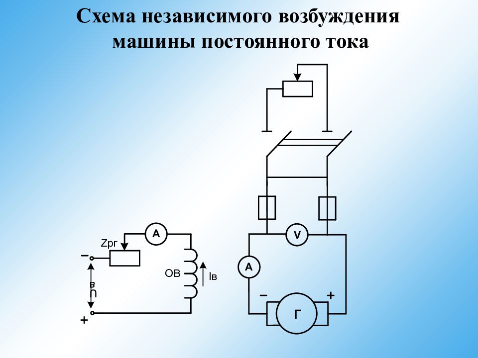 Опишите основную схему включения двигателя постоянного тока независимого возбуждения