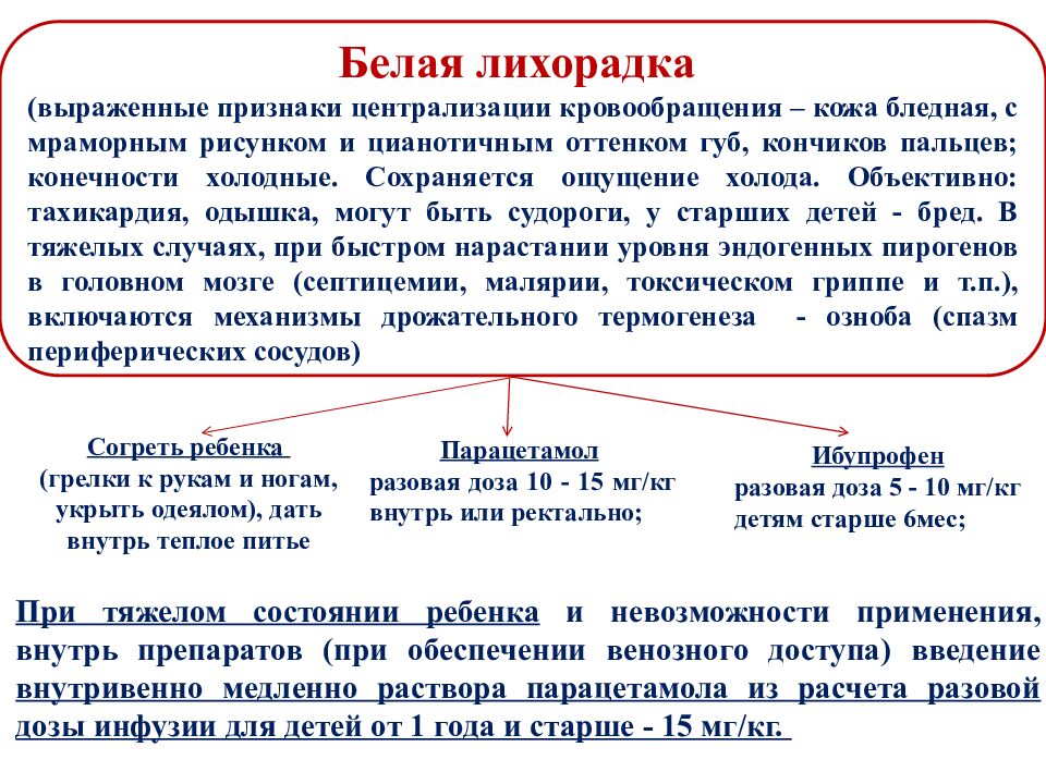 ГИПЕРТЕРМИЧЕСКИЙ СИНДРОМ У ДЕТЕЙ