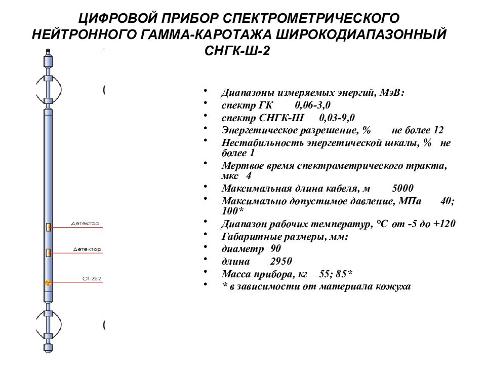 Нейтронный гамма каротаж презентация