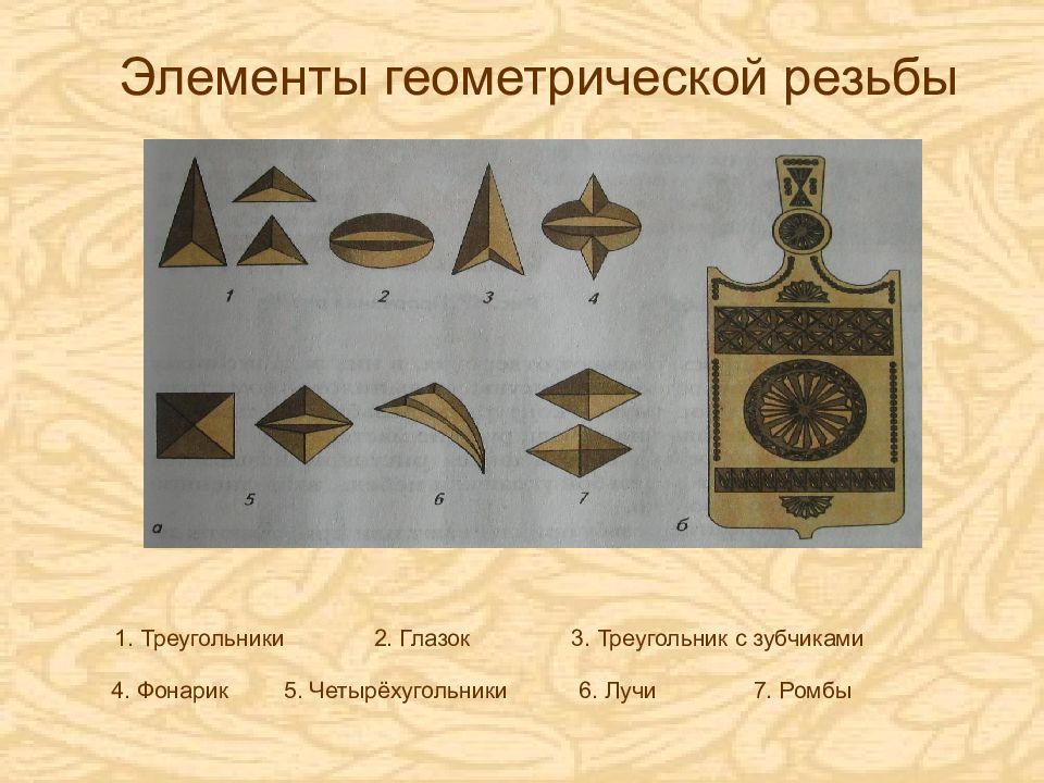 Элементы геометрической резьбы по дереву. Элементы геометрической резьбы. Основные элементы геометрической резьбы по дереву. Элементы геометрической резьбы по дереву 6 класс.