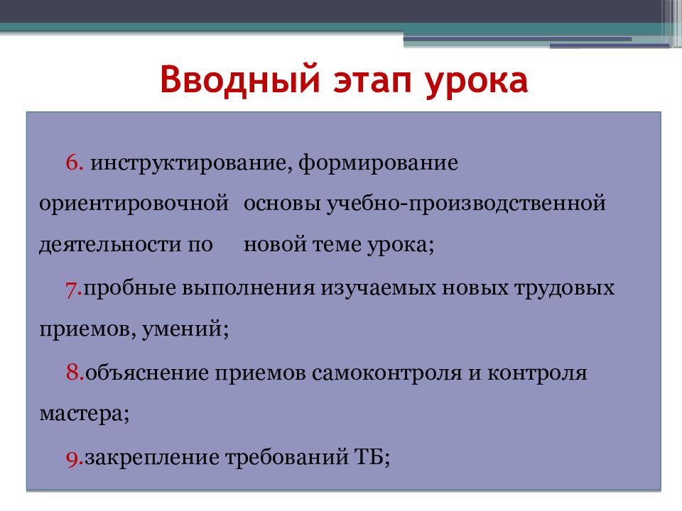 Место презентации в структуре урока