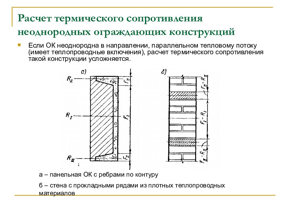 Термическое сопротивление конструкций. Формула для определения термического сопротивления. Расчет термического сопротивления ограждающих конструкций. Расчёт термического сопротивления ограждающей конструкции формула. Термическое сопротивление строительных конструкций.