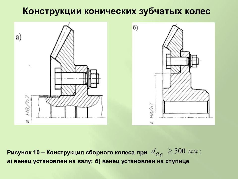 Схема конической зубчатой передачи