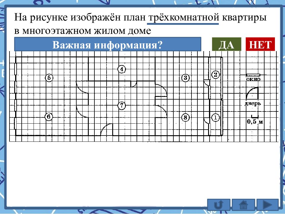 На рисунке изображен план трехкомнатной квартиры. Изобрази на плане. Рисунок изображает план поля. ОГЭ 1-5 задание квартира.