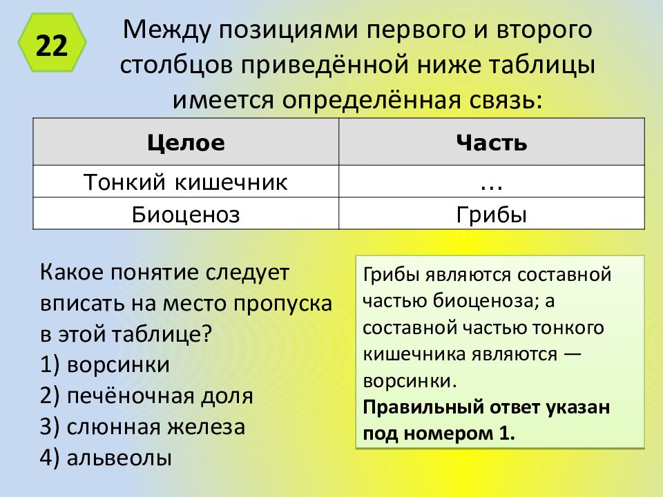 В приведенной ниже таблице имеется взаимосвязь