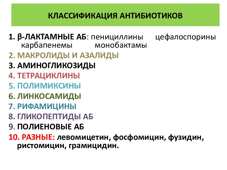 Презентация по фармакологии тетрациклины