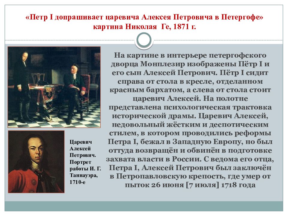 Дело алексея петровича. Николай ге "Петр i допрашивает царевича Алексея в Петергофе", 1871. Пётр 1 допрашивает царевича Алексея в Петергофе картина. Дело царевича Алексея при Петре 1. Дело царевича Алексея побудило Петра 1.