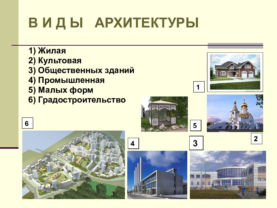 Архитектура и дизайн относятся к пространственным искусствам