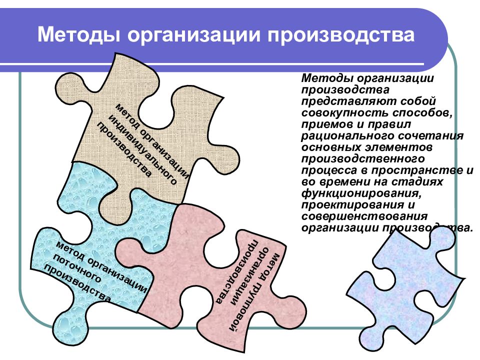 Виды методов организации. Способы организации производства. Методы организации. Метод организации производства. Способы и методы организации производства.