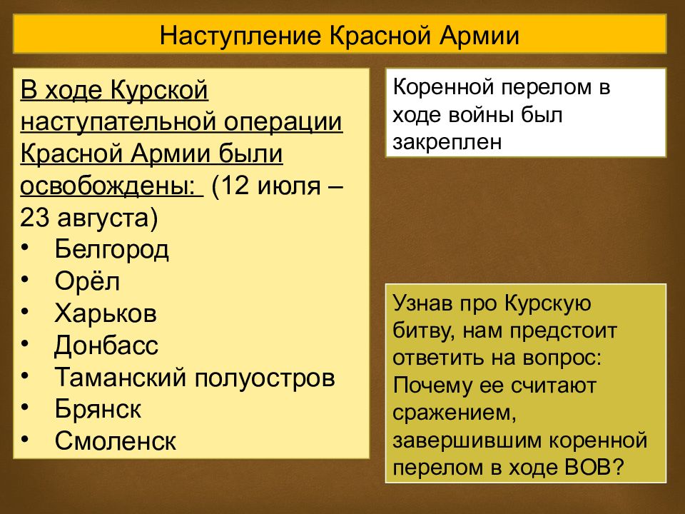 Презентация коренной перелом в ходе войны сталинградская битва