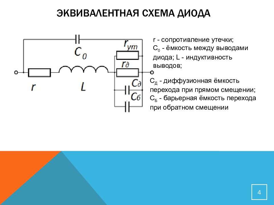 Малосигнальная эквивалентная схема диода