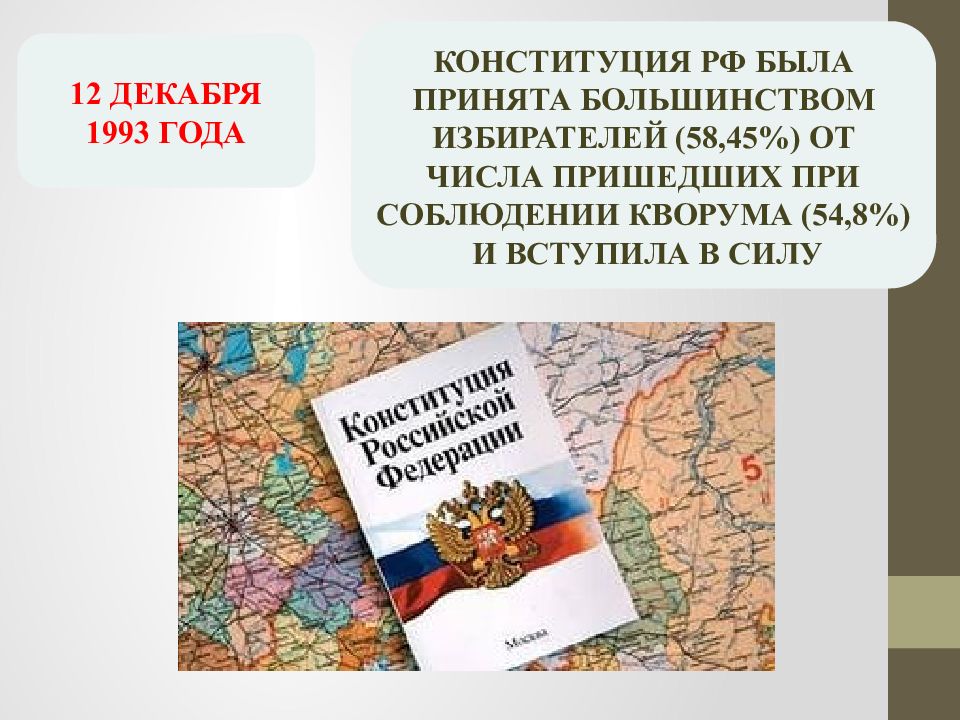 Глава 2 конституции рф презентация