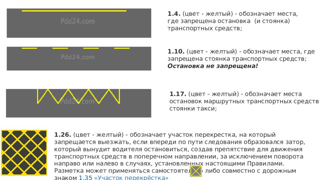 Дорожные разметки и их обозначения с картинками с кратким описанием 2022 года