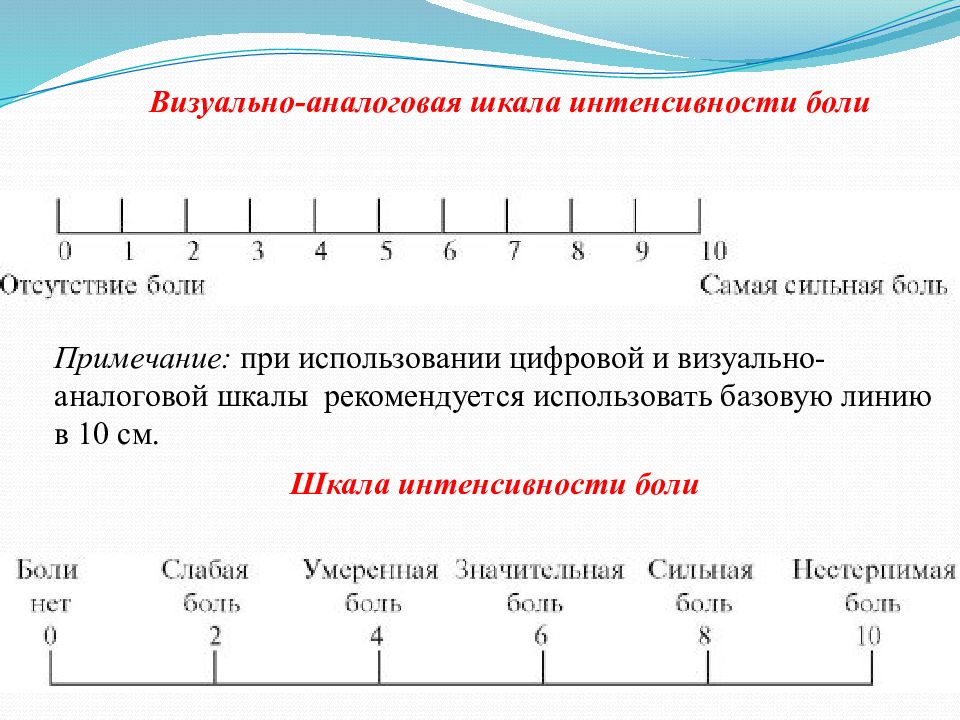 Шкала ваш картинки