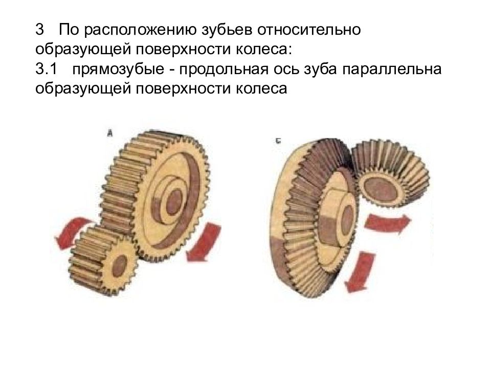 Образующая колеса. Зубчатые передачи по расположению зубьев. Классификация зубчатых передач по относительному расположению колес. По расположению зубьев относительно образующей поверхности колеса:. Относительное расположение колес зубчатой передачи.