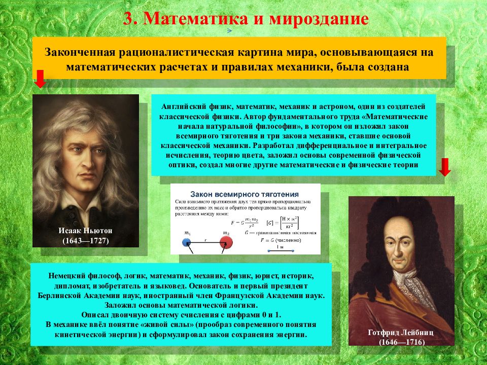 Начало революции в естествознании 7 класс. Ньютон Исаак научная картина мира. Рационалистическая картина мира. Начало революции в естествознании.