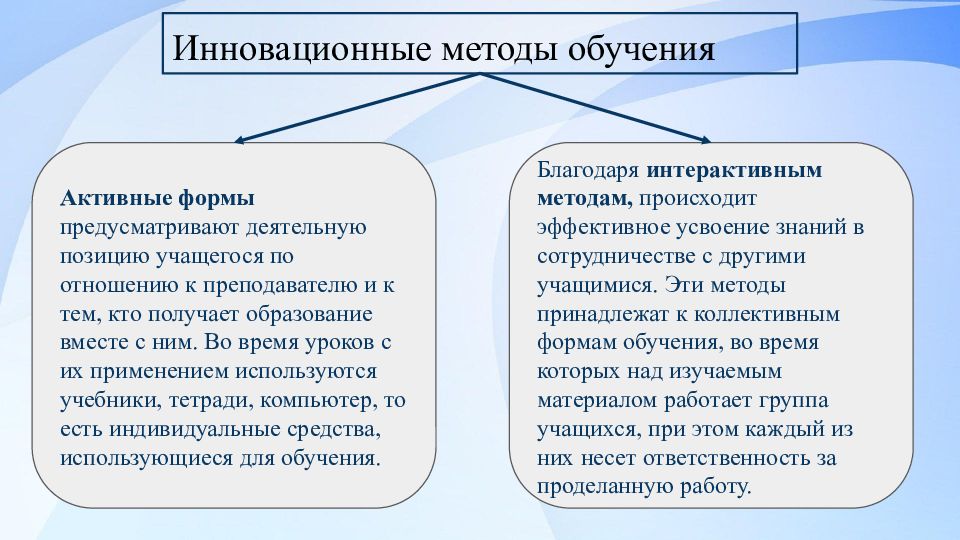 Инновационные методы. Инновационные средства обучения. Инновационные формы обучения. Новаторские методы обучения. Инновационные методики обучения.