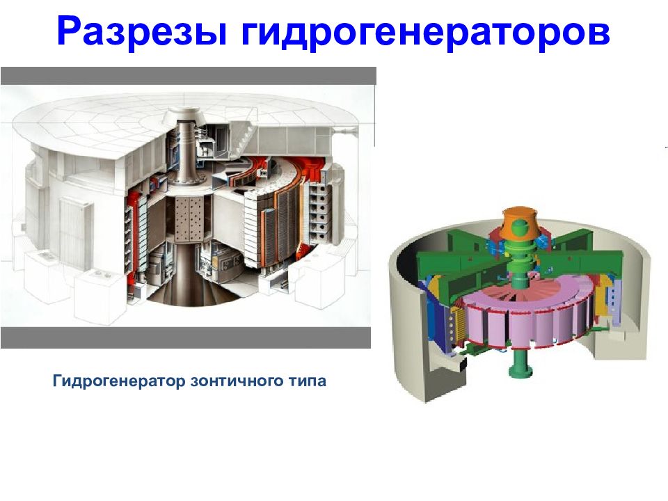 Мощность гидрогенератора