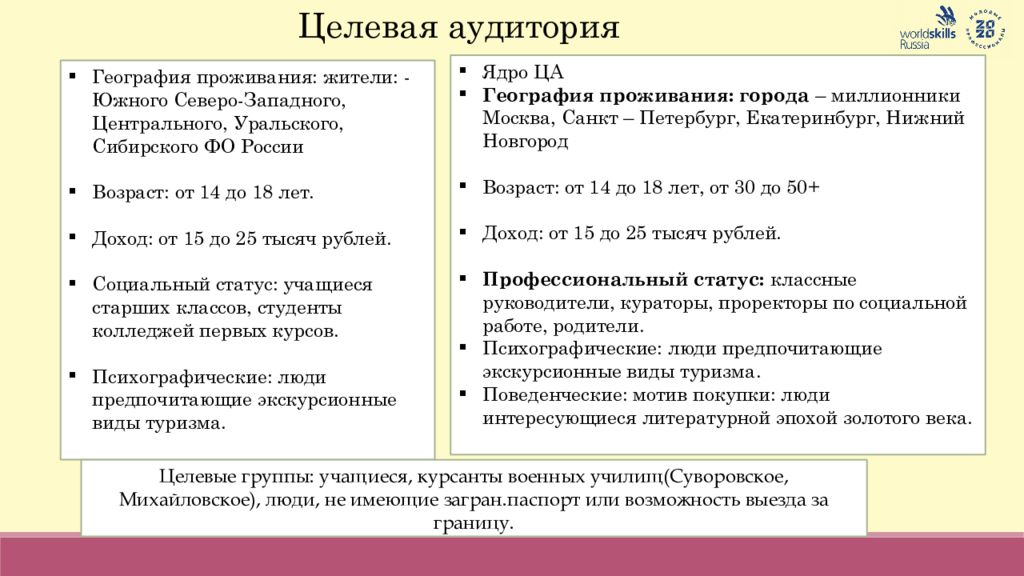 Разработка обоснований проекта