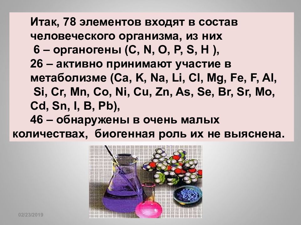 Органогены. Органогены это биохимия. 6 Элементов органогенов. Роль органогенов в живых организмах.