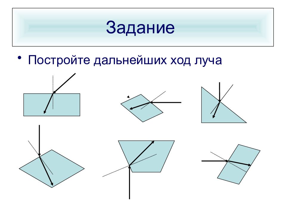 Дальнейший ход