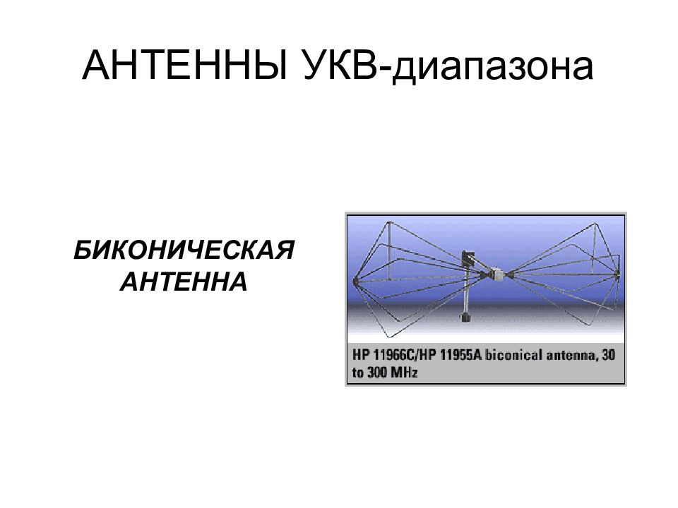 Антенно фидерное устройство презентация