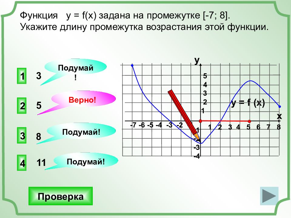 Функция у х задана графиком. Промежутки возрастания функции y=f(x).. Функция убывает на промежутке -3 1. Функция заданная на промежутке. Функция задана на промежутке.