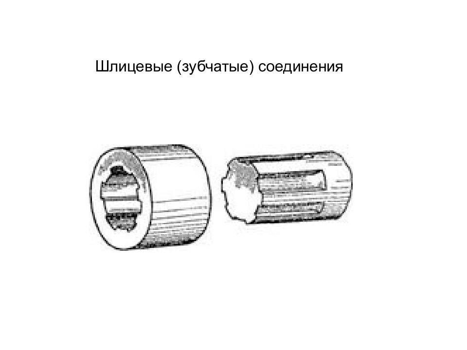 Шпоночные и шлицевые соединения презентация