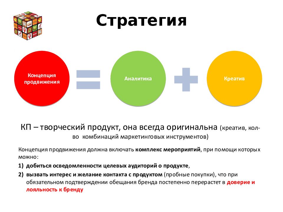 Концепция проекта тест