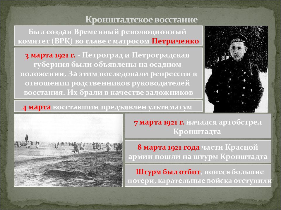 Восстание моряков в кронштадте год. Восстание моряков в Кронштадте 1921. Кронштадтский мятеж 1921. Временный революционный комитет Кронштадт.