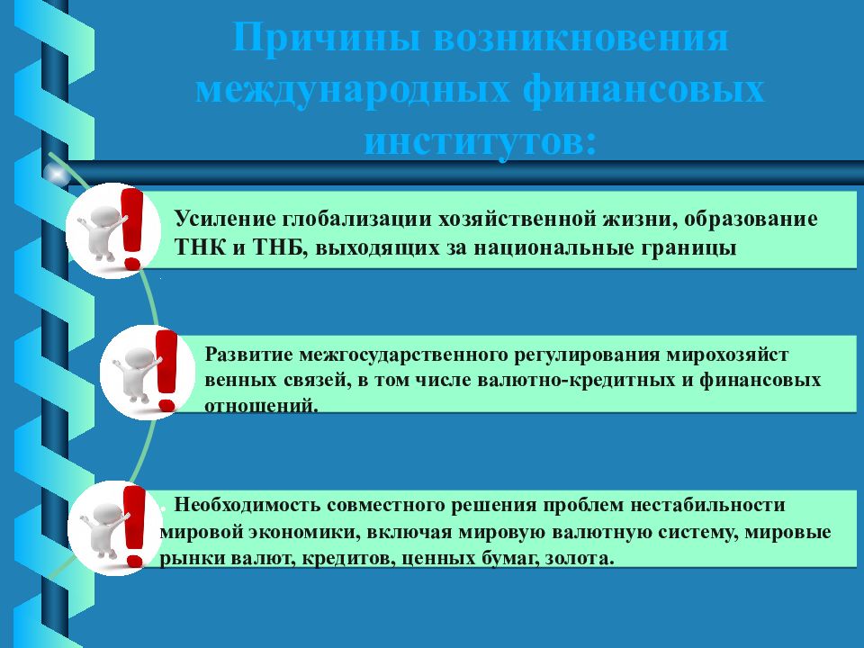 Международные финансовые институты презентация