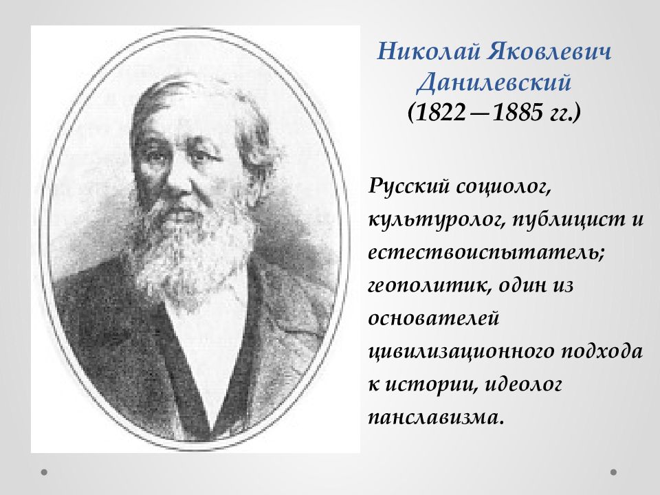 Данилевский николай яковлевич презентация