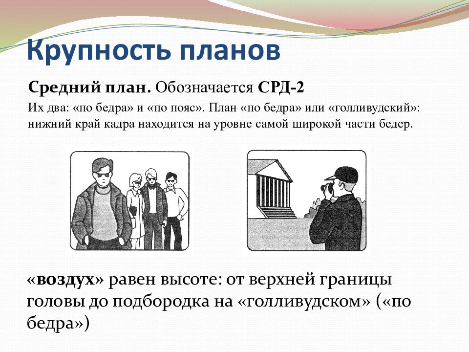 Второй средний. Крупности планов. Крупный средний общий план. Виды крупности планов. Общий план средний план.