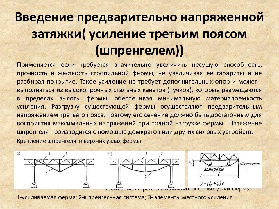 Усилением называется. Усиление балок шпренгельными затяжками. Усиления балки предварительно напряженным шпренгелем:. Предварительно напряжённые металлические конструкции. Предварительно напряженные металлические конструкции.