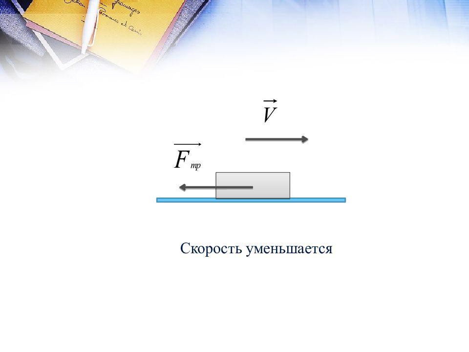 Ускорение при силе трения