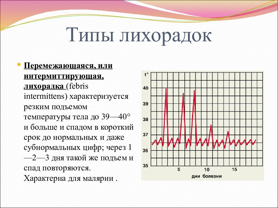 Температура тела в 2. Интермиттирующая лихорадка характеризуется. Интермиттирующая лихорадка характерна для. Типы лихорадки интермиттирующая. Лихорадка типы лихорадок техника измерения температуры.