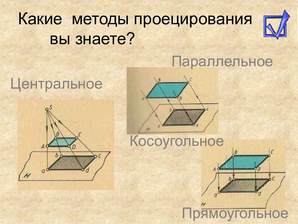 Центральное проецирование показано на чертеже