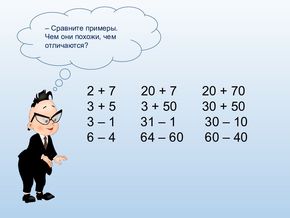 Сложение 1 класс перспектива презентация