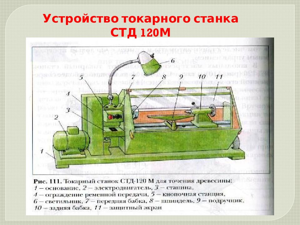 Проект токарный станок