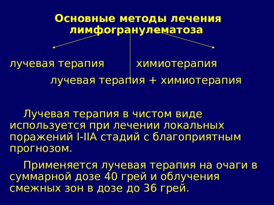 Лимфома пациенты отзывы. Клинические проявления лимфогранулематоза. Болезнь Ходжкина патогенез. Лимфогранулематоз презентация. Болезнь Ходжкина лимфогранулематоз.