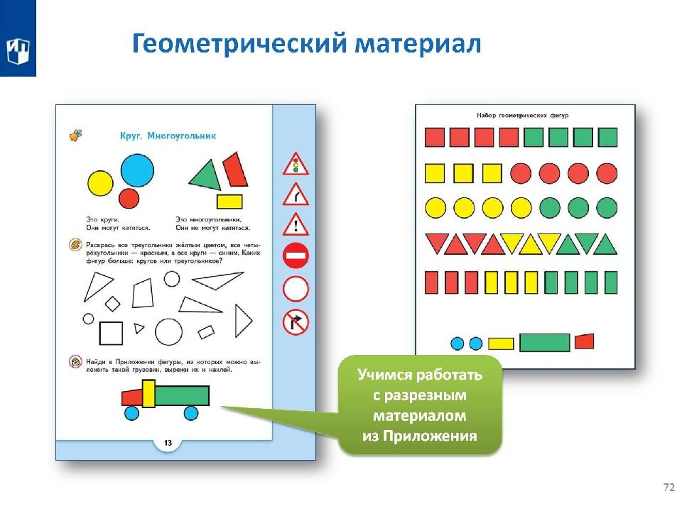 Геометрический материал. Геометр материал круги. Распределение геометрического материала по классам. Подготовка ребёнка к школе набор геометрический материал урока.