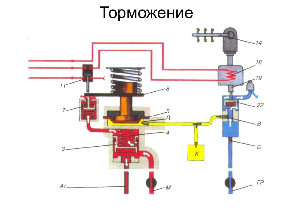 Эпк 150 чертежи