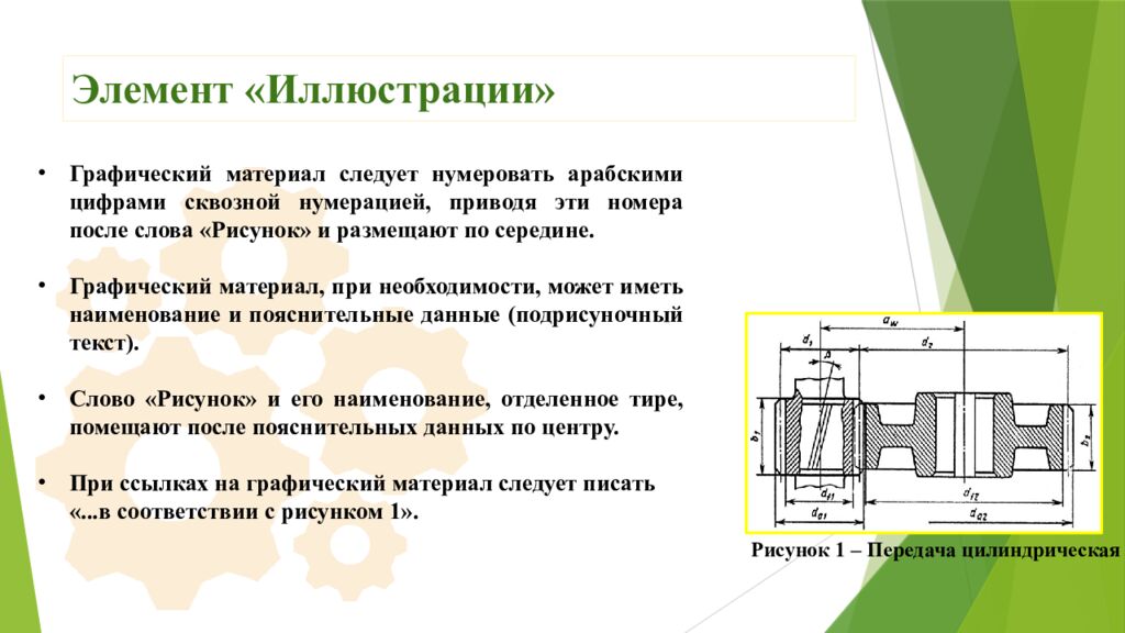Элемент «Иллюстрации»