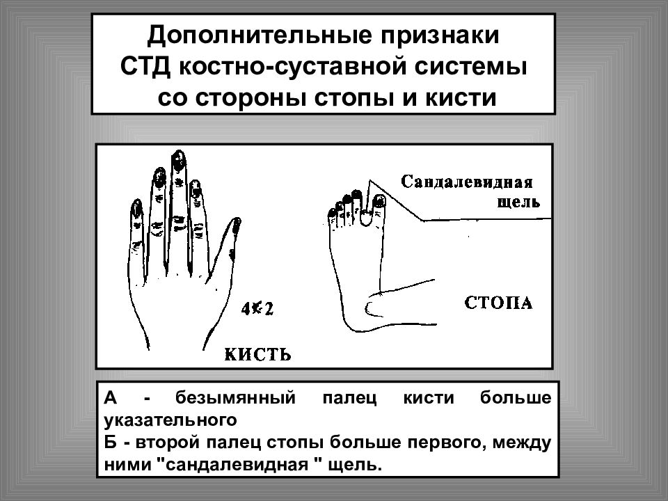 Дополнительный признак