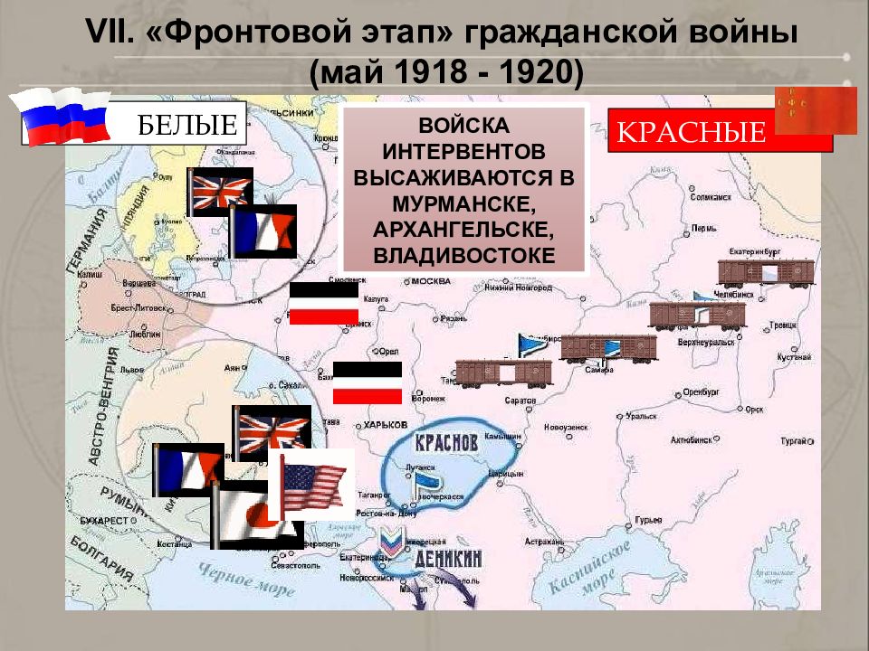 Презентация гражданская война в россии в 1918 1920